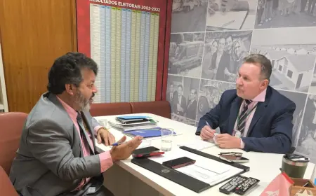 Reunião em Brasília define pautas estratégicas  no gabinete do deputado Vander Loubet