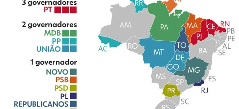 PL liderou número de governadores eleitos no primeiro turno das eleições de 2026